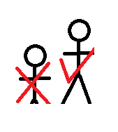 Duplicate customers